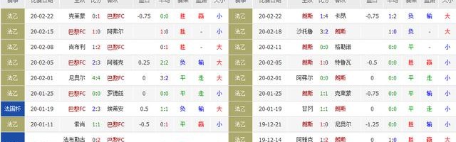  朗斯客场爆冷击败尼斯搅乱积分榜